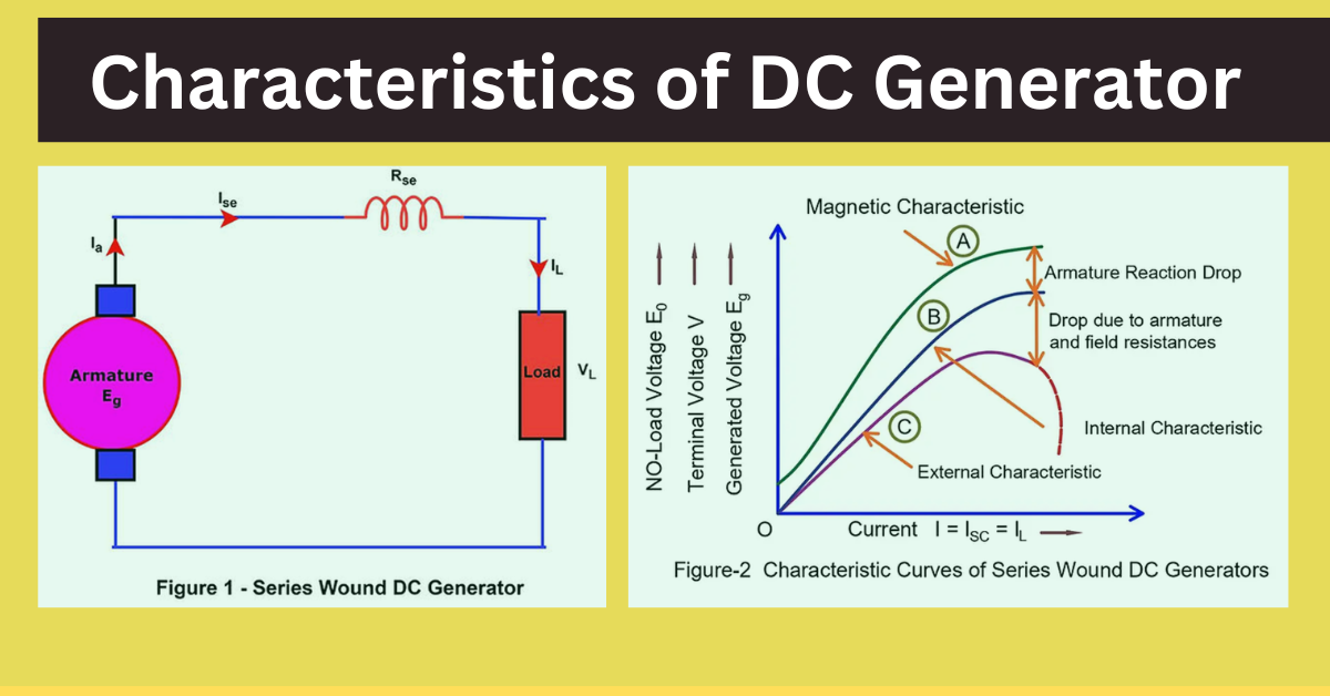 Characteristics Of Dc Generator- Series Wound Dc Generator