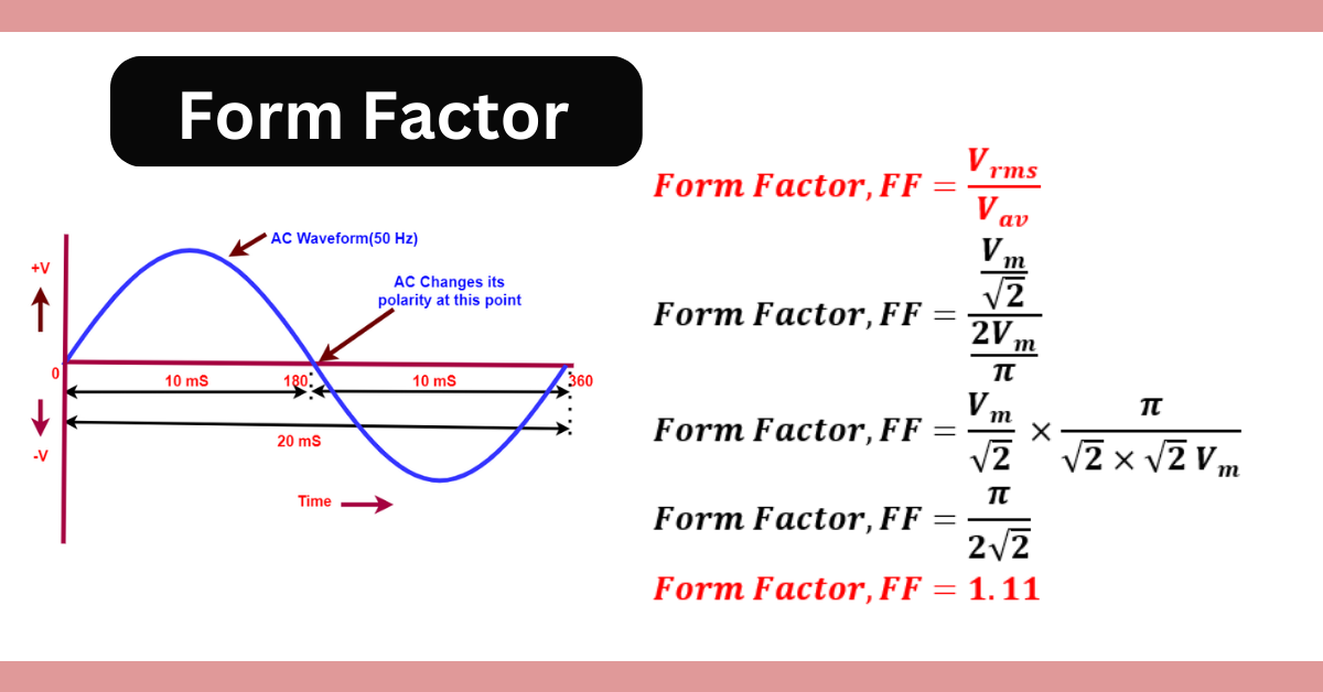 form-factor-what-is-it