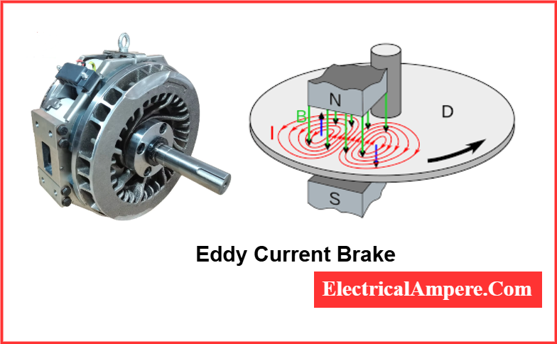 Eddy Current in Braking application