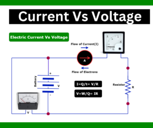 Difference between Current and Voltage
