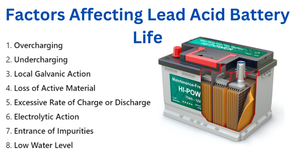 factors affecting lead acid battery life