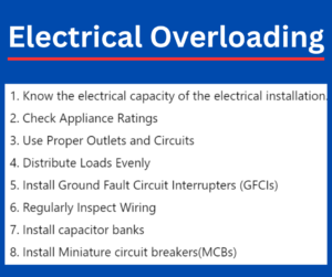 electrical-overloading-explained