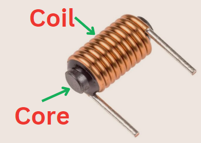 inductor-construction
