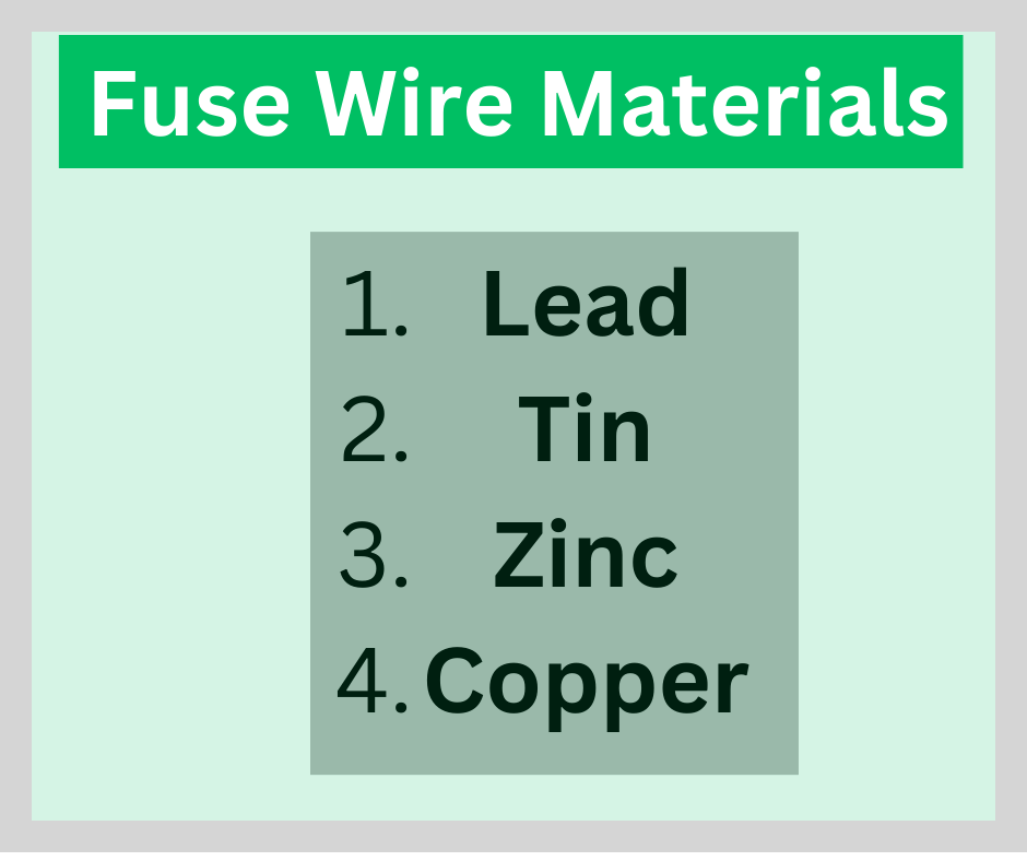 Material of Fuse Wire