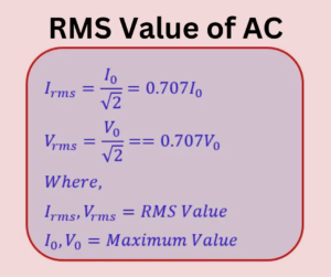 rms-value-of-alternating-current-explained