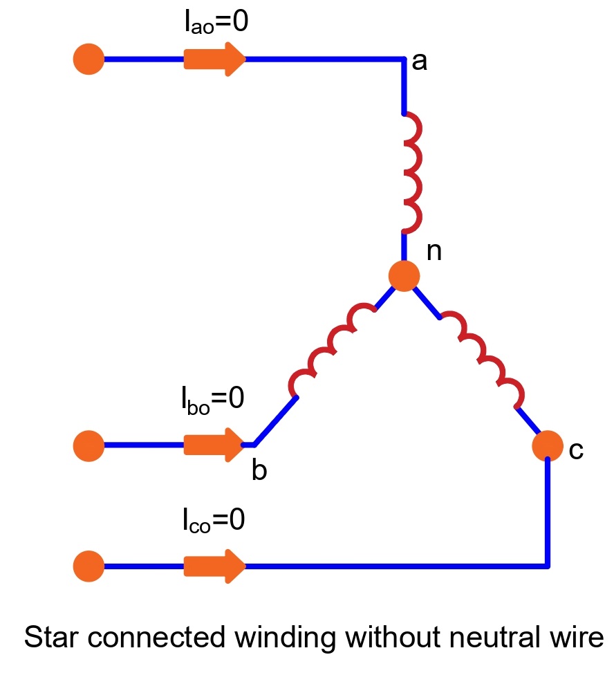 star-connected-winding-wothout-neutral-wire