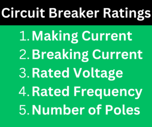 ratings-of-circuit-breaker-explained