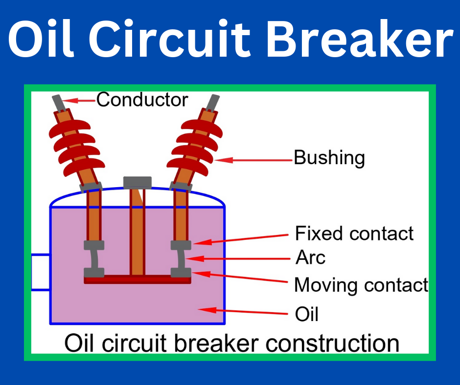 What is Oil Circuit Breaker? Construction & Working Principle