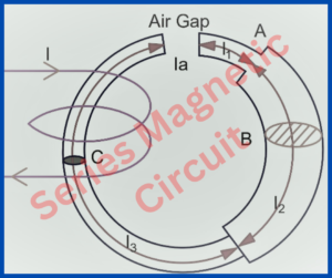 Series-magnetic-circuit-explained