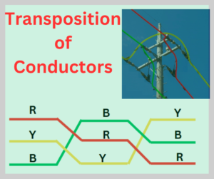 transposition-of-conductors-explained