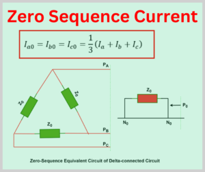zero-sequence-current-explained