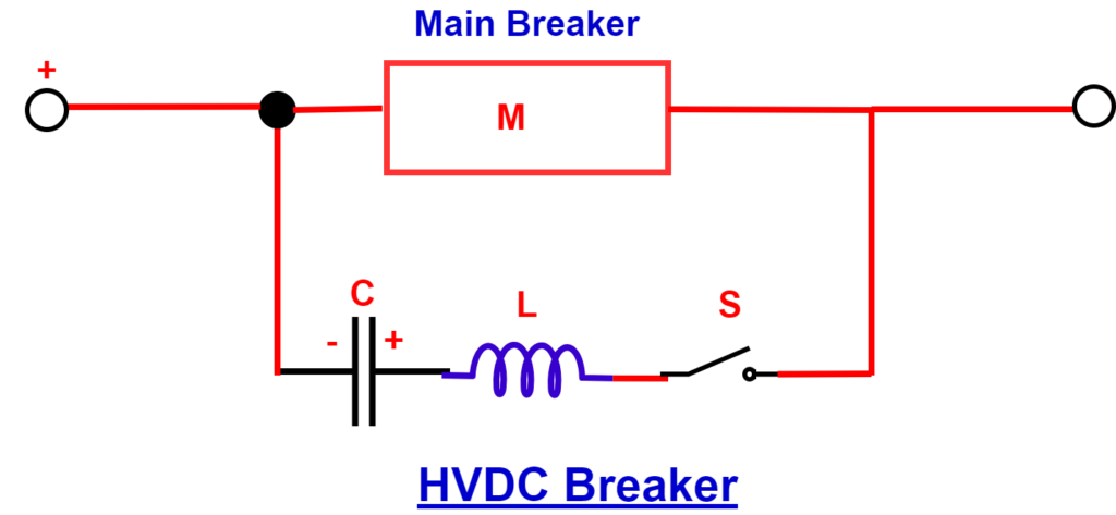 hvdc-breaker-1