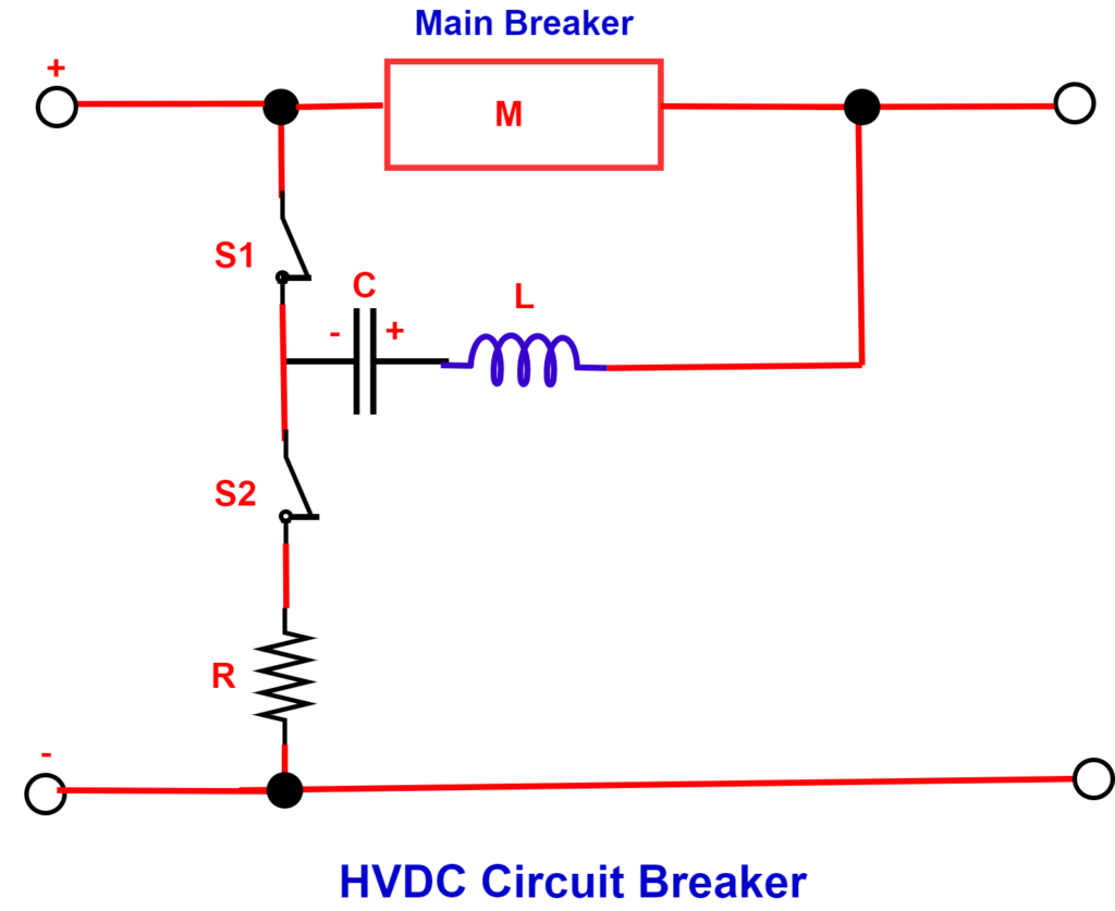 hvdc-circuit-breaker-2