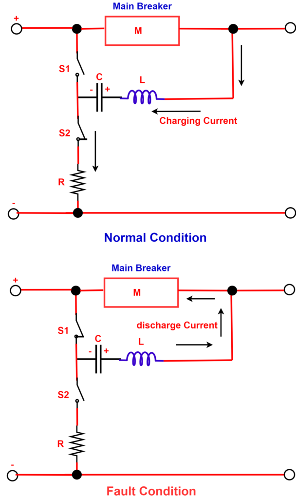 hvdc-circuit-breaker2-operation
