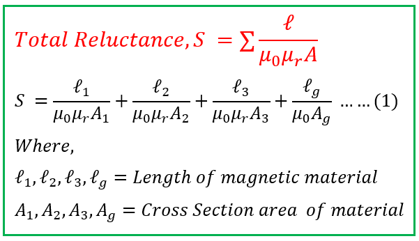 reluctance-of-series-magnetic-circuit