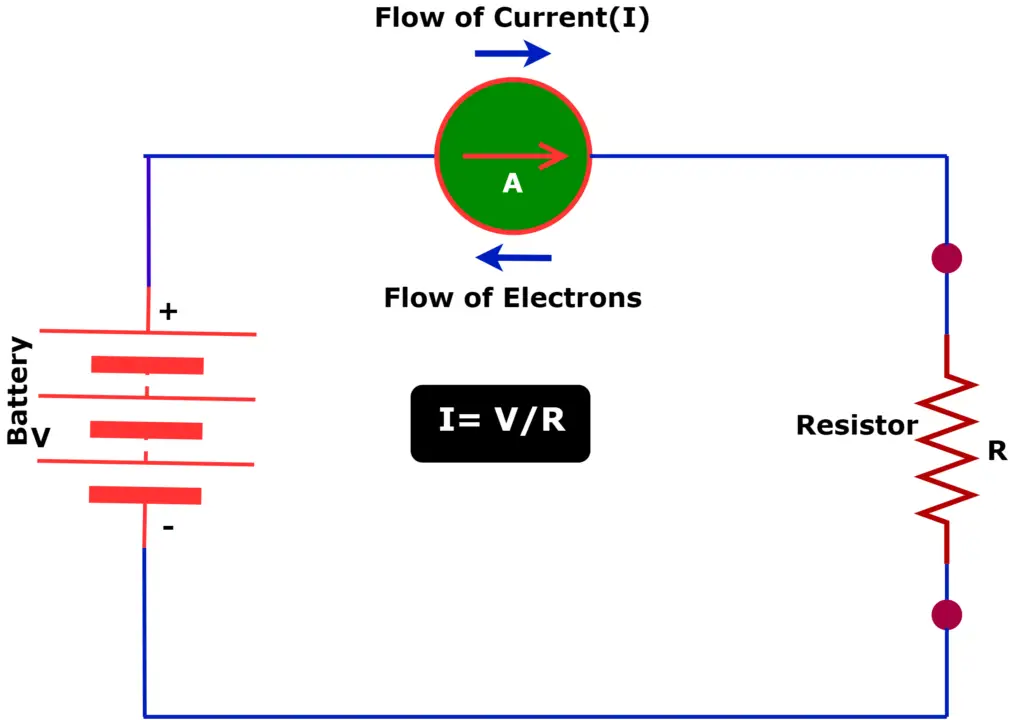 electrical-resistance-in-circuit