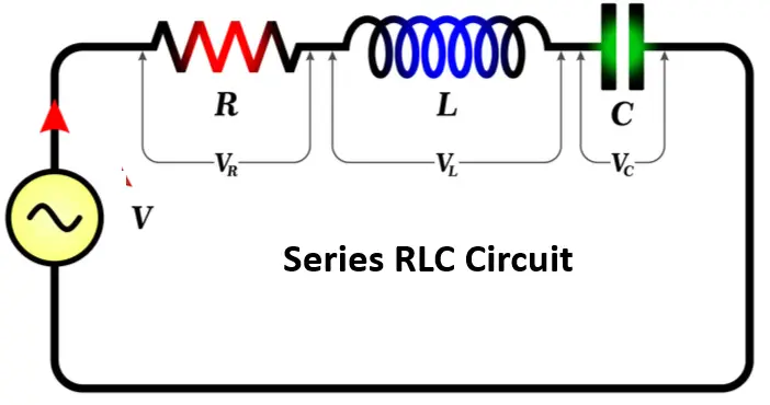 series-rlc-resonant-circuit