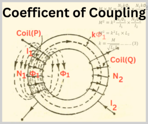 coefficient-of-coupling-explained