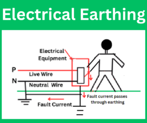 electrical-earthing-explained