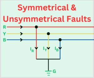 symmetrical-and-unsymmetrical-faults-explained