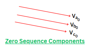 zero-sequence-component-of-symmetrical-component