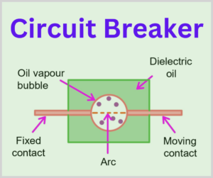 circuit-breaker-explained