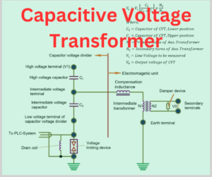capacitive voltage transformer