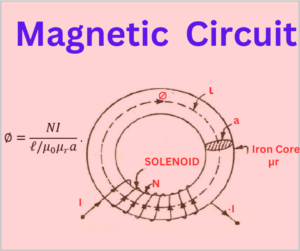 magnetic-circuit-explained