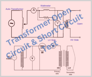 open and short circuit tests of transfomer
