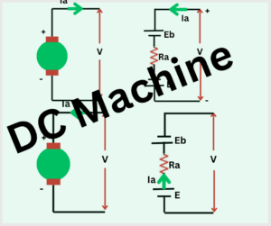 dc machine