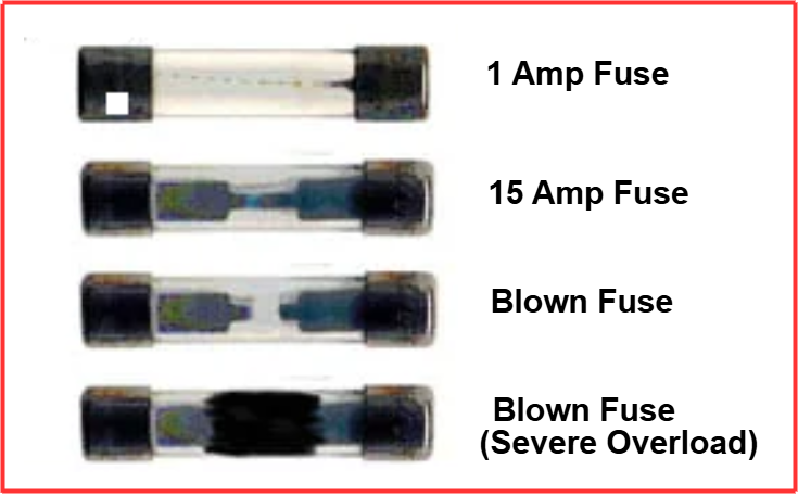 DIFFERENT AMP FUSES