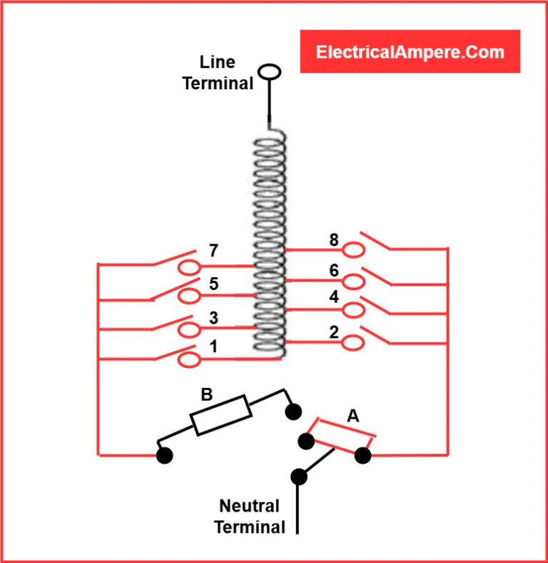 Tap Changer