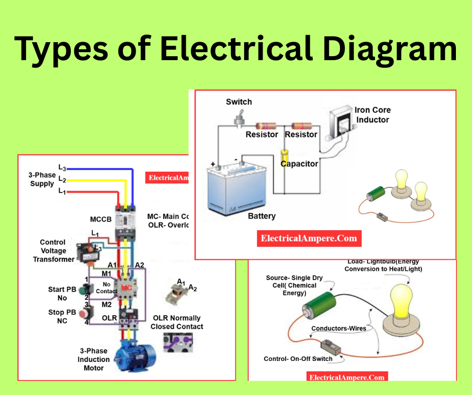 Types Of Electrical Diagrams