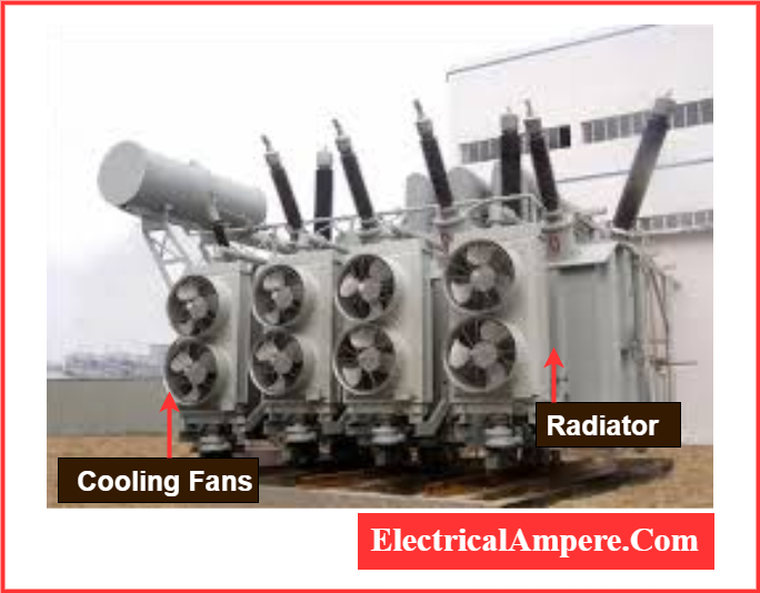 Radiators and Fans