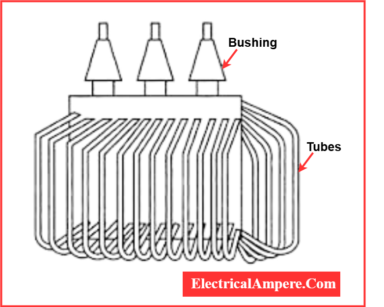 Cooling Tubes