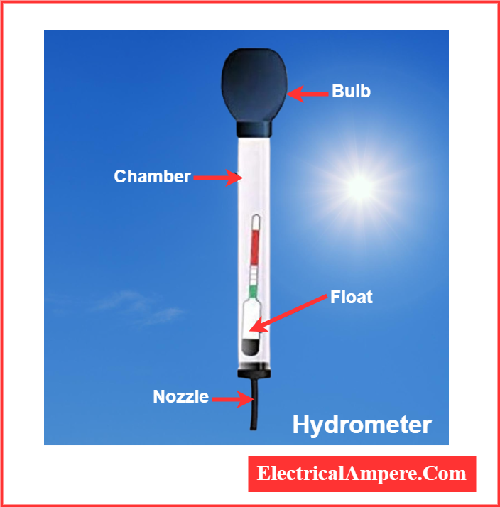 How to Measure Specific Gravity of Battery? with hydrometer