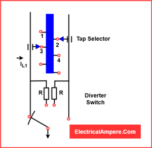 Tap Changer in Transformer- Types and their Working Principle