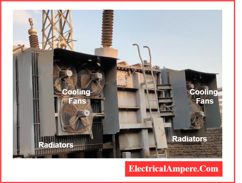 transformer Radiators and Fans