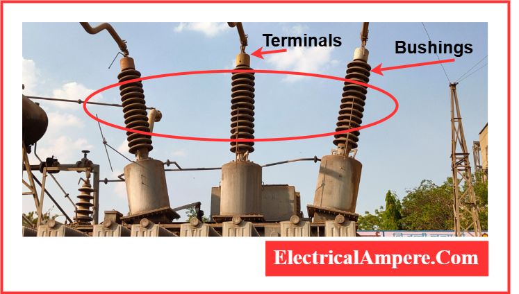 Terminals and bushings