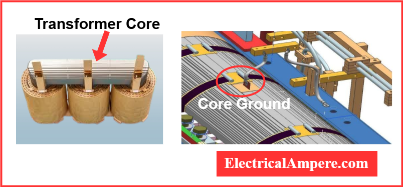 Why power transformer core grounded