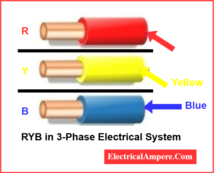ryb in electrical