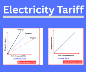Electricity Tariff explained