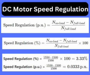Speed Regulation of DC Motor explained