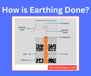 how is earthing done-step by step procedure