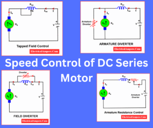 speed control of dc series motor explained