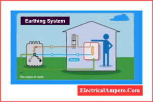 How is Earthing Done?