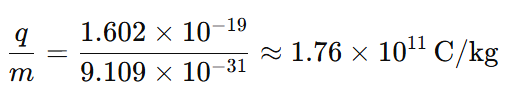 charge-to-mass ratio of a proton