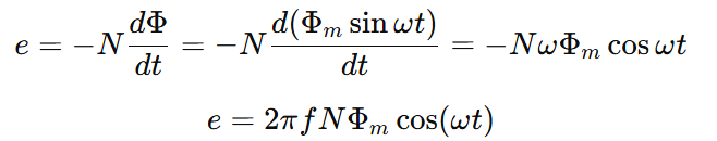self-induced EMF in the stator of the induction motor