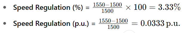 example on speed regulation