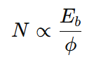 Numerical Example 1- speed relation